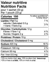 Charger l'image dans la galerie, craquelin xpn