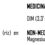 Charger l'image dans la galerie, Pro DIM