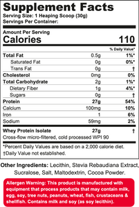 iso 5 lbs